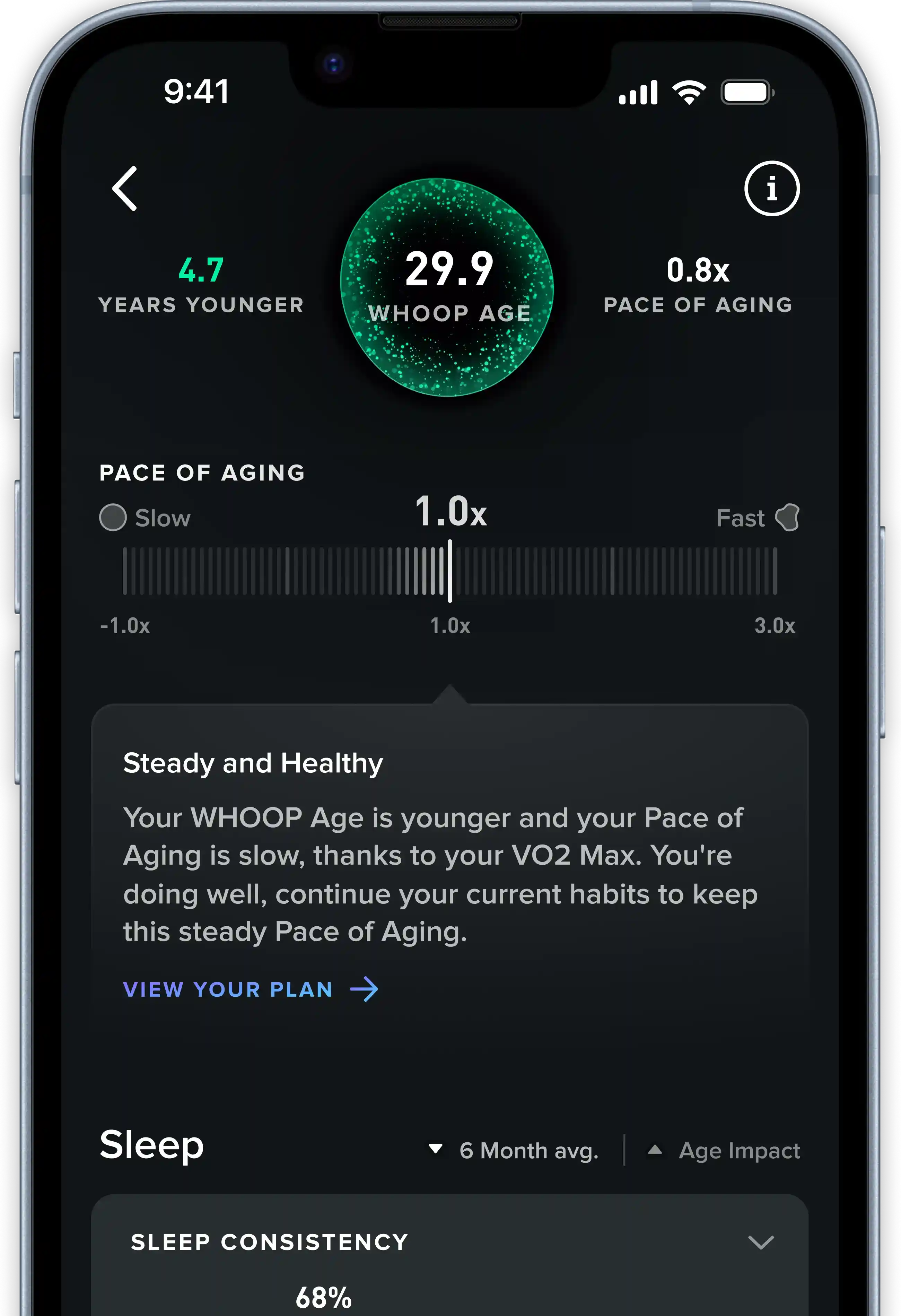Zirve formunuzu yıllarca koruyun.