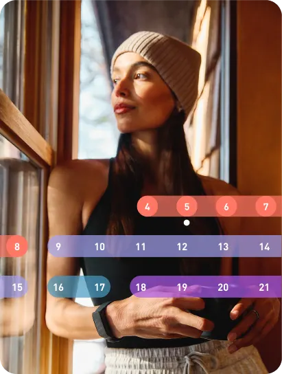 Kendi döngünüzü anlayın.