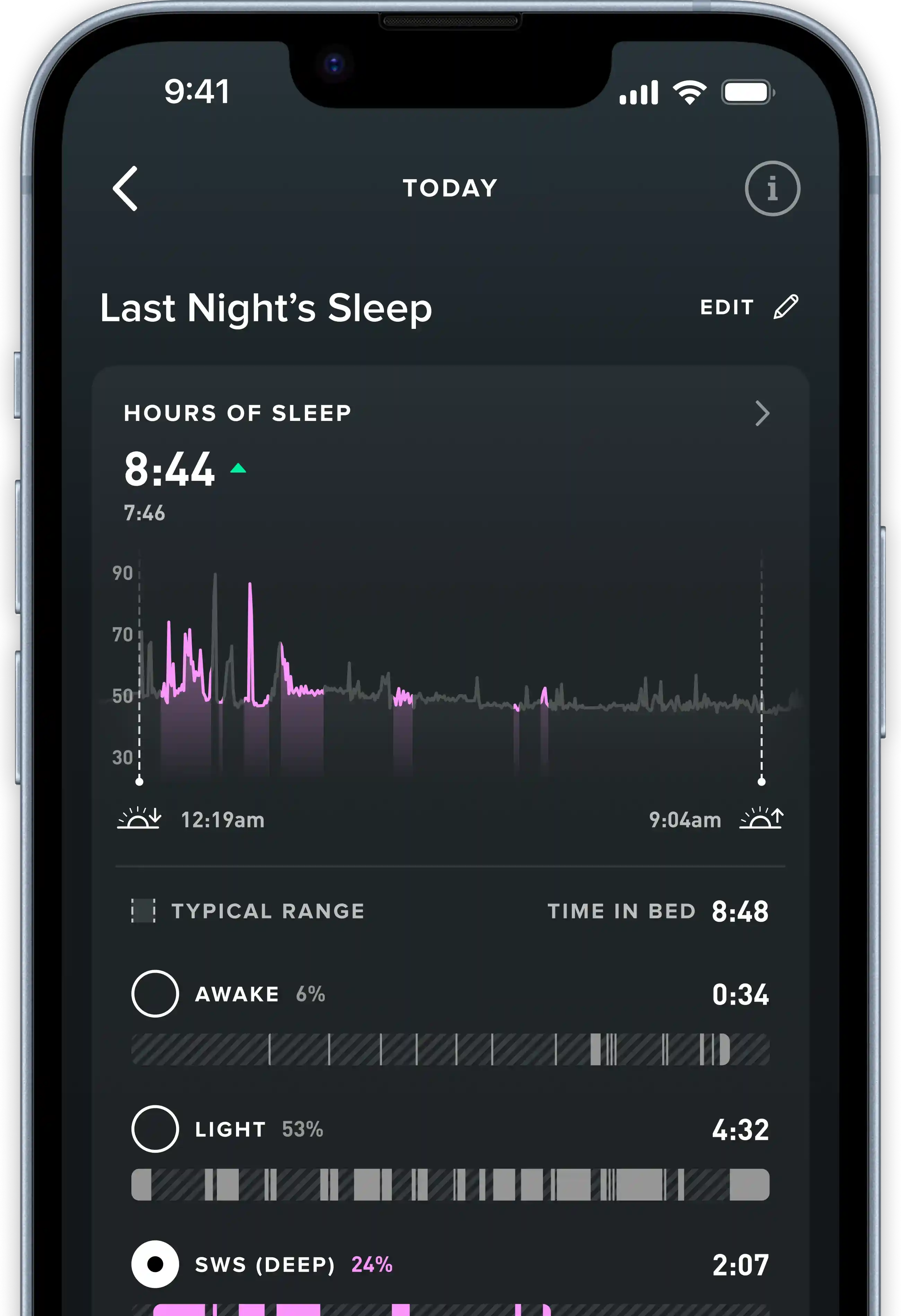 Uykunuzu iyileştirin.